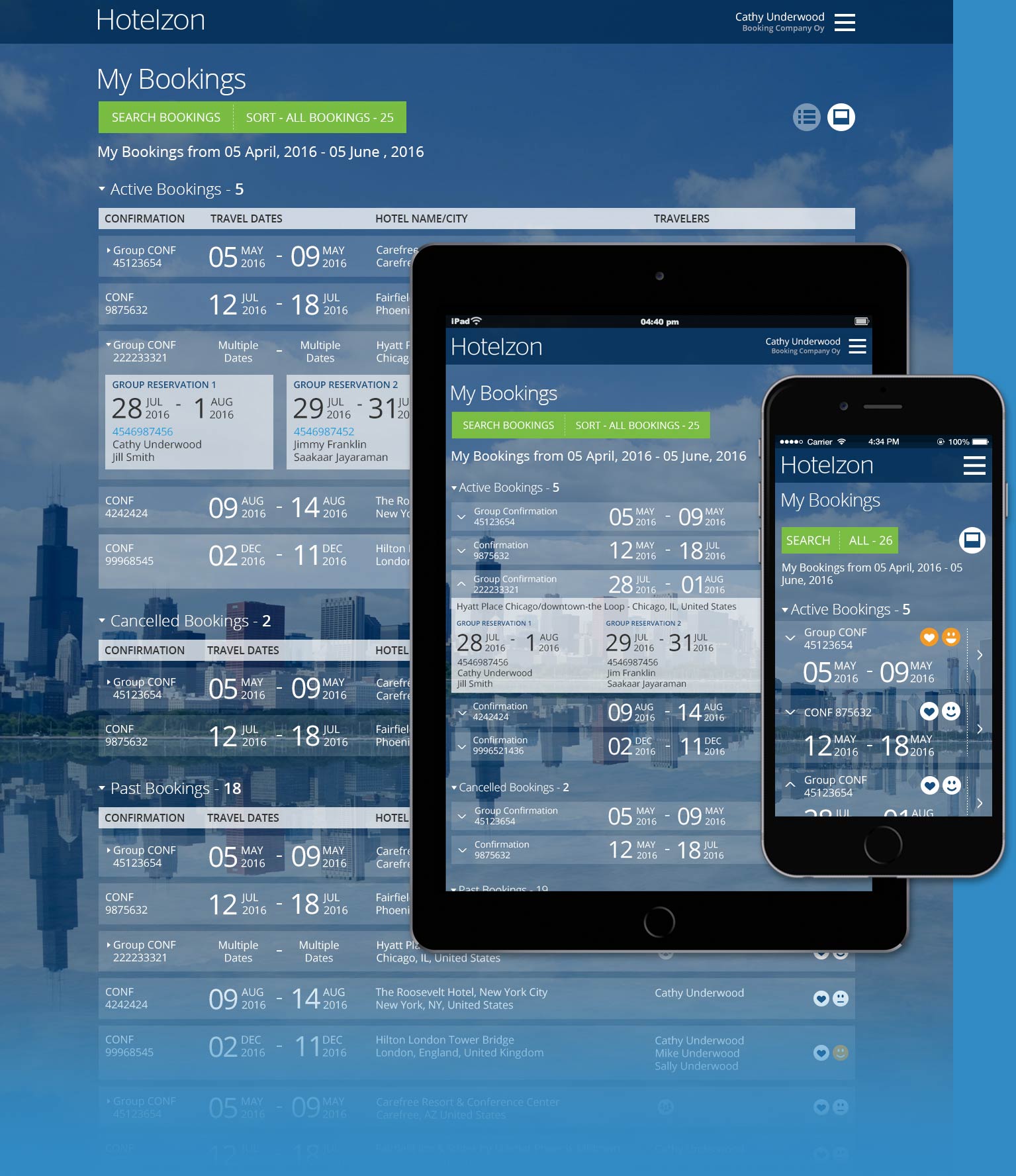 Hotelzon Bookings List View