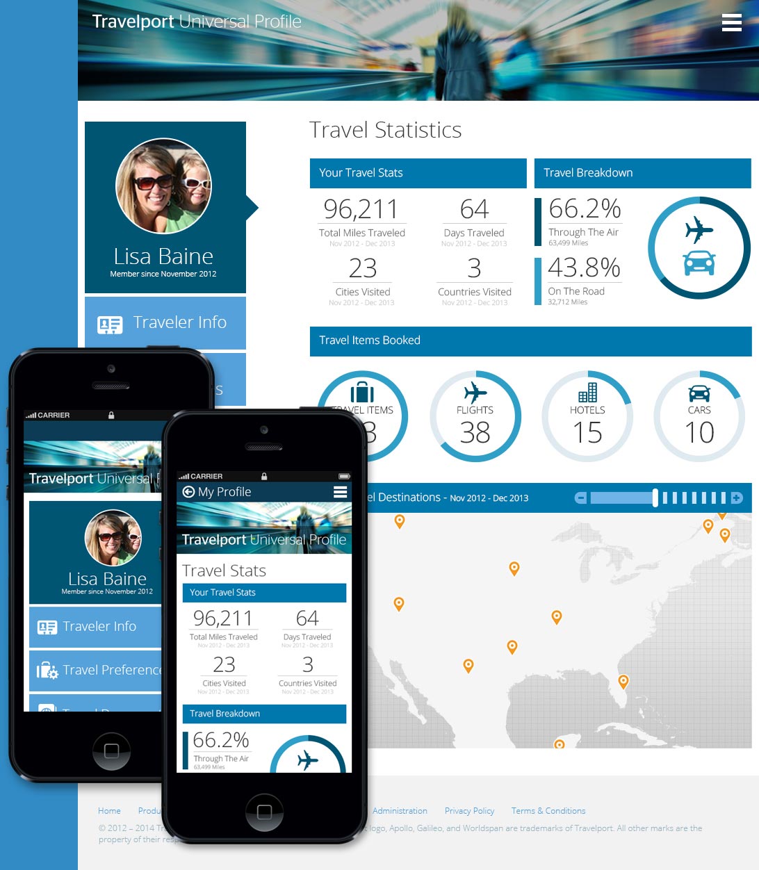 Universal Profile Traveler Stats